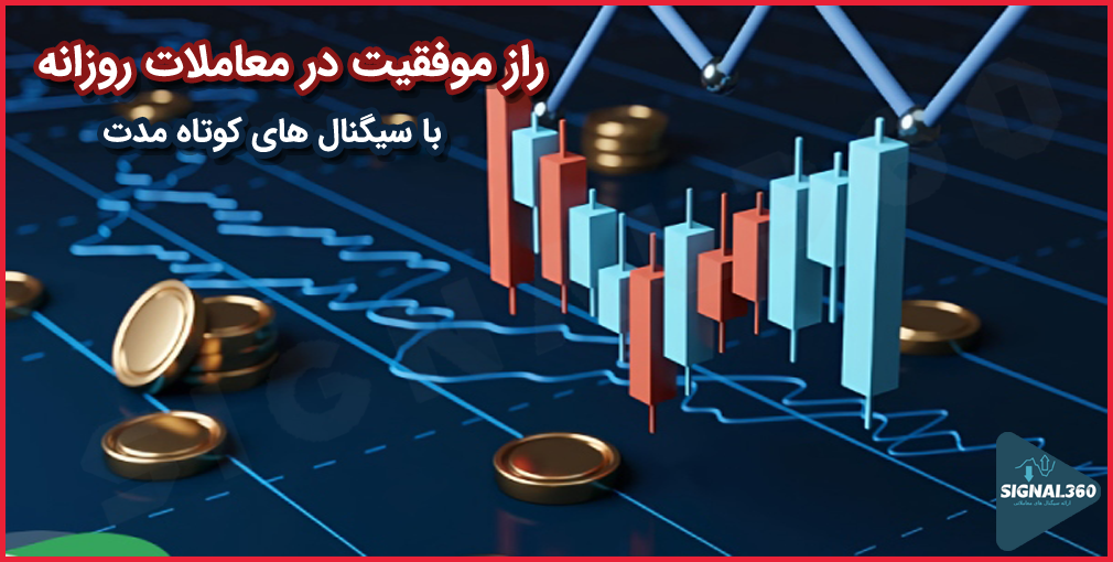 Selection of trading volume based on trading signals