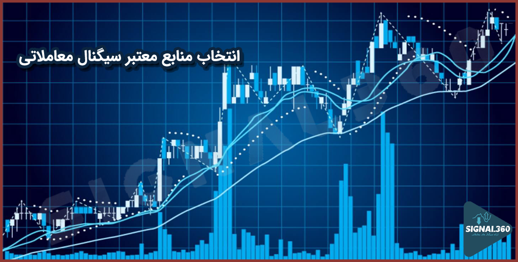 Choosing reliable sources of trading signals