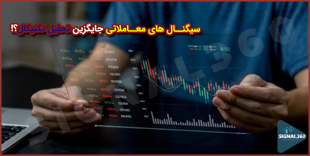 Trading signals replace technical analysis!