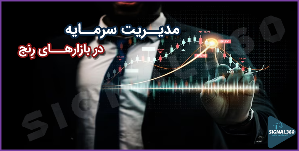 Capital management in the market range