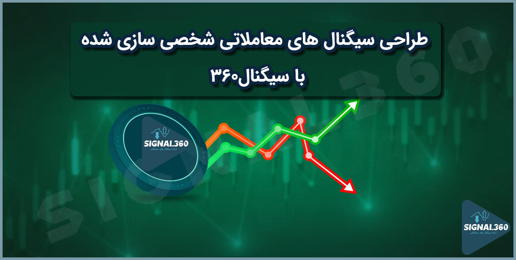 Designing personalized trading signals