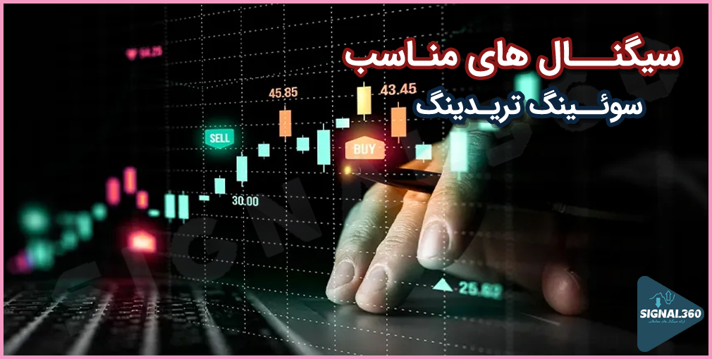 Suitable signals for swing trading