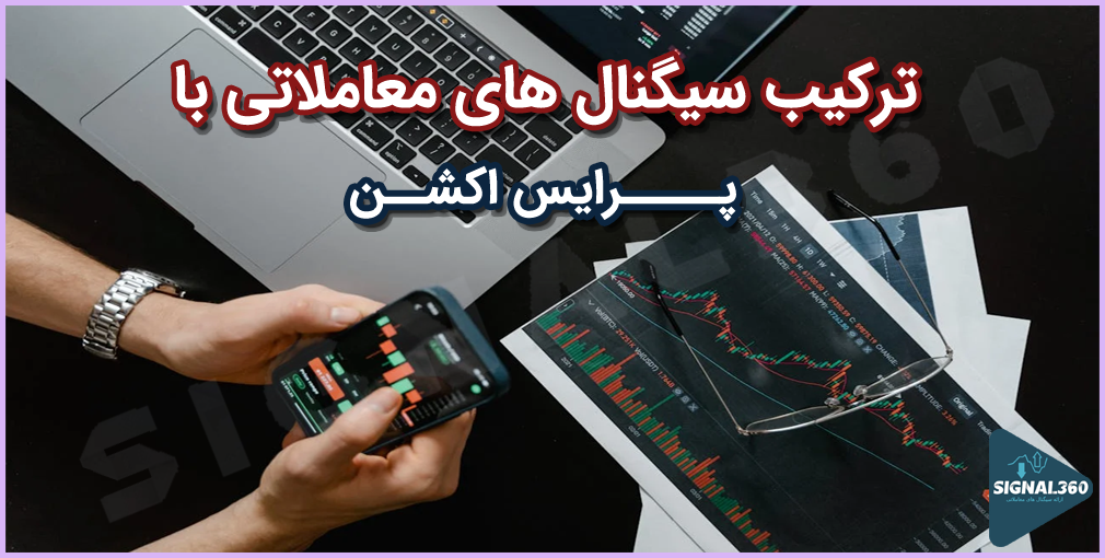 Combining signals with price action