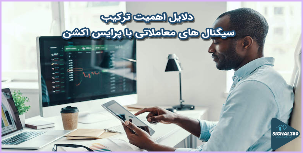 The importance of combining signals with price action