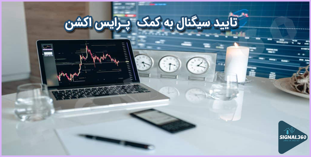 Signal confirmation with price action