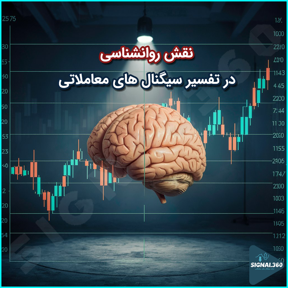 چگونه روانشناسی می تواند در تفسیر سیگنال ‌های معاملاتی به شما کمک کند؟