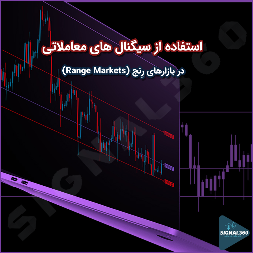 نکات کلیدی استفاده از سیگنال‌ های معاملاتی در بازارهای رِنج (Range Markets)