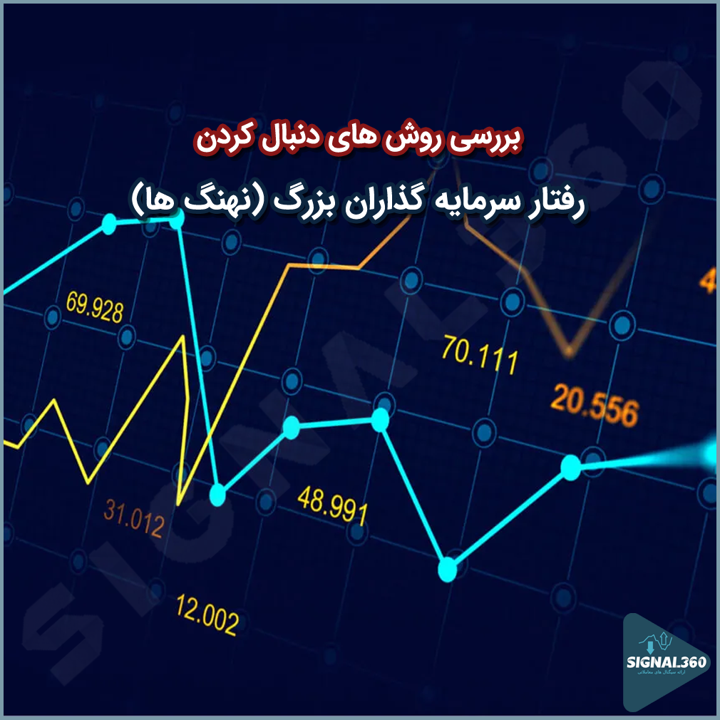 چگونه با سیگنال ‌های معاملاتی، رفتار سرمایه ‌گذاران بزرگ را شبیه ‌سازی کنیم؟